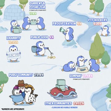 PENGU TOKEN